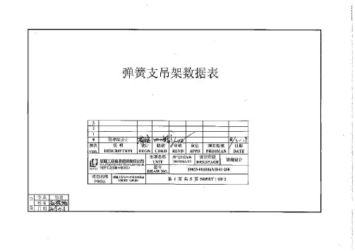 弹簧支吊架数据表