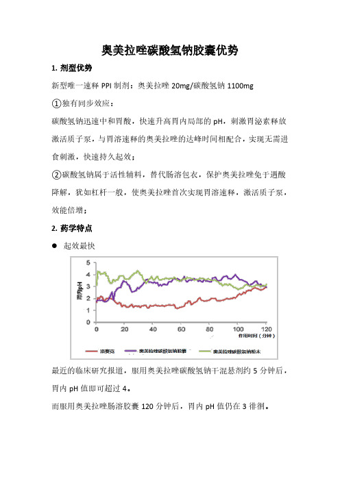 奥美拉唑碳酸氢钠胶囊优势