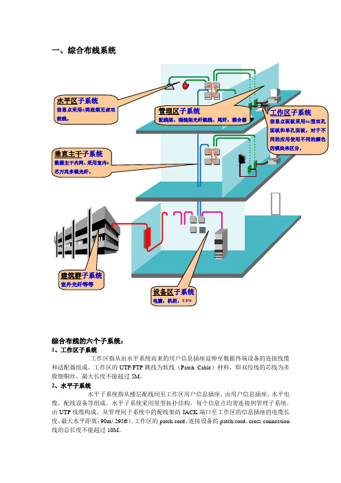 智能化系统