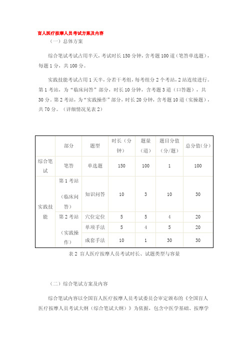 盲人医疗按摩人员考试方案及内容