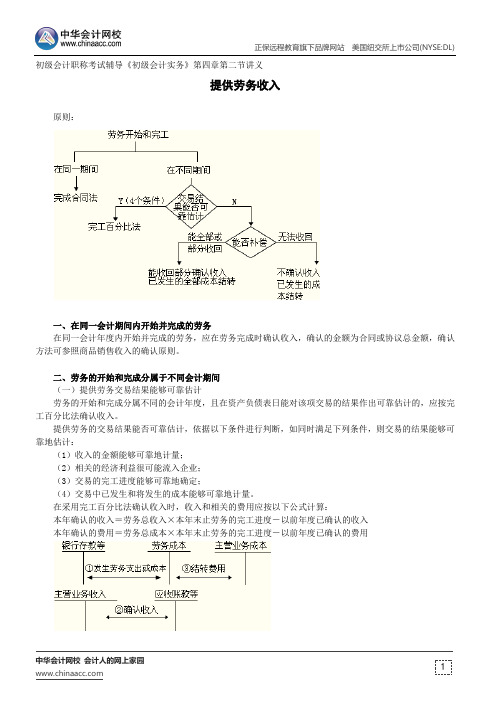 提供劳务收入--初级会计职称考试辅导《初级会计实务》第四章第二节讲义