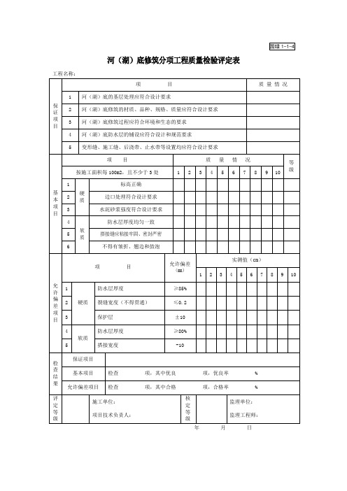 园林绿化技术资料河(湖)底修筑分项工程质量检验评定表