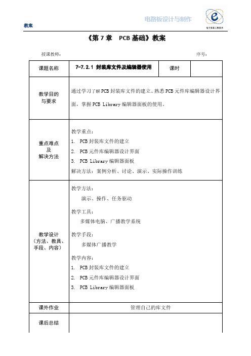 7-7.2.1 封装库文件及编辑器使用.