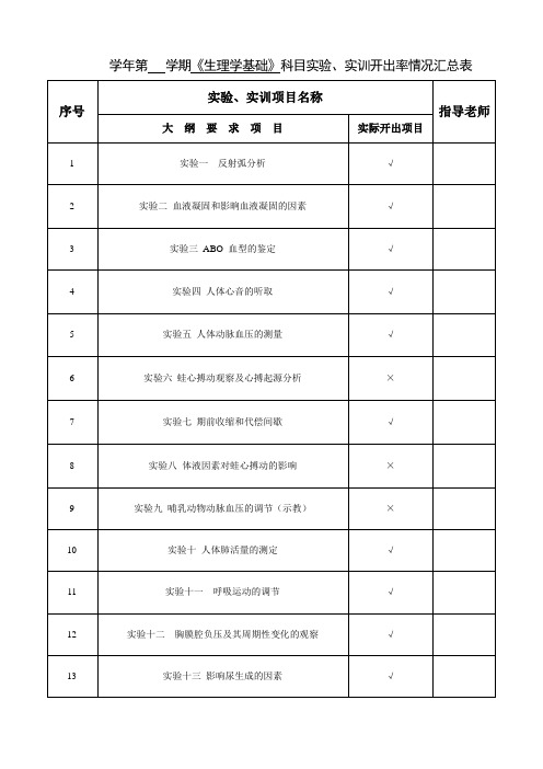 生理学基础实验、实训开出率+实验指导