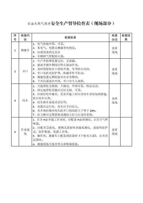 【安全生产全套表格资料-政府部门检查表】-石油天然气测井安全生产督导检查表