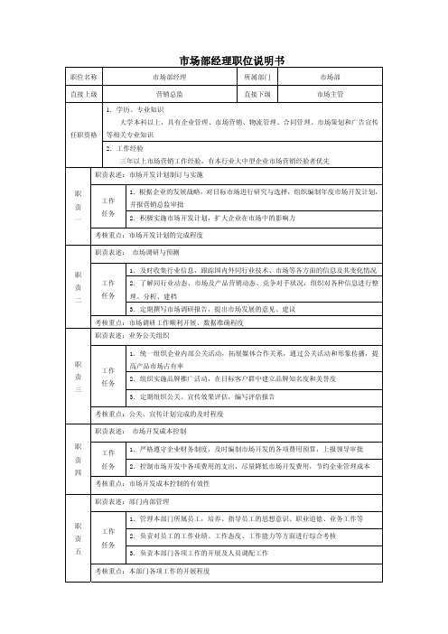 新版市场部经理职位说明书