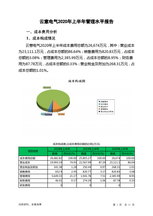 云意电气2020年上半年管理水平报告