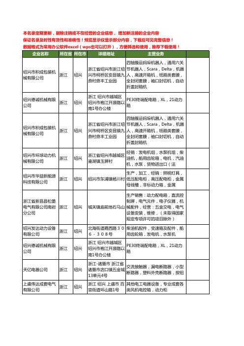 新版浙江省绍兴动力箱工商企业公司商家名录名单联系方式大全10家