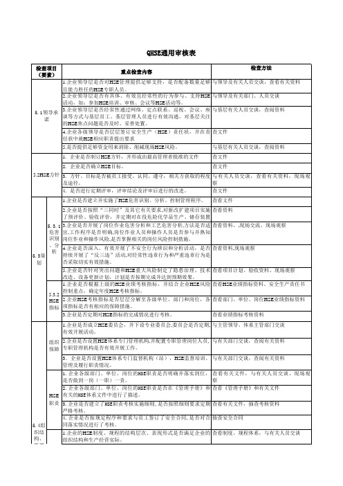 QHSE通用审核表