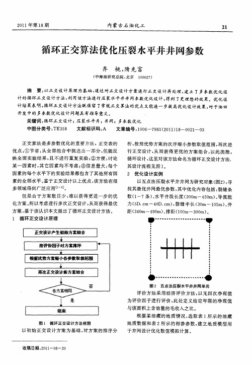 循环正交算法优化压裂水平井井网参数