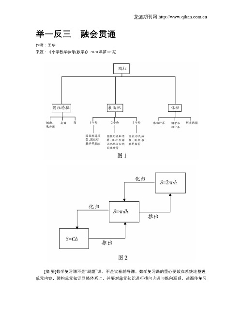 举一反三 融会贯通