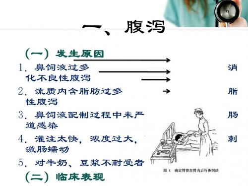 鼻饲并发症的预防与处理课件