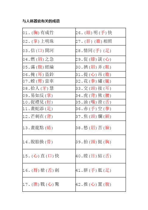 与人体器官有关的成语