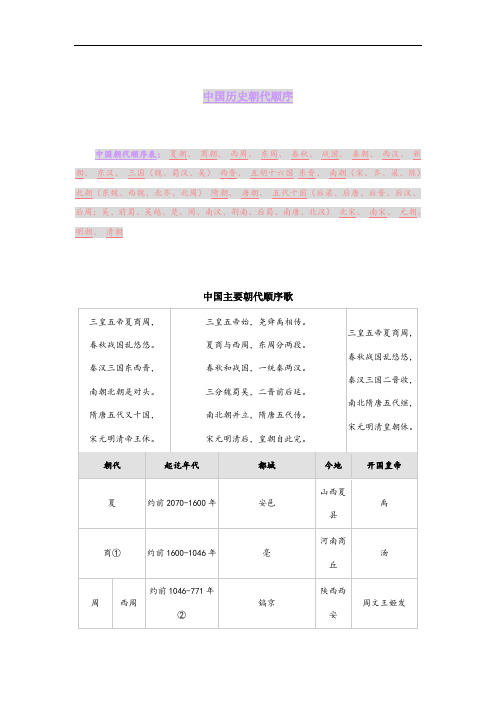 七年级历史朝代更替表。