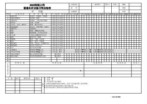 普通车床日常点检表