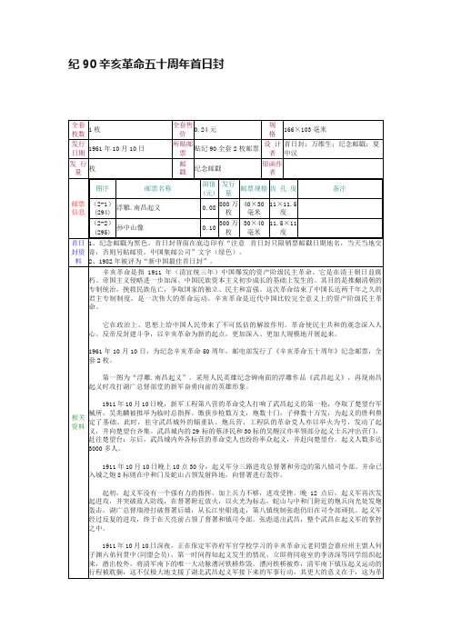 纪90辛亥革命五十周年首日封