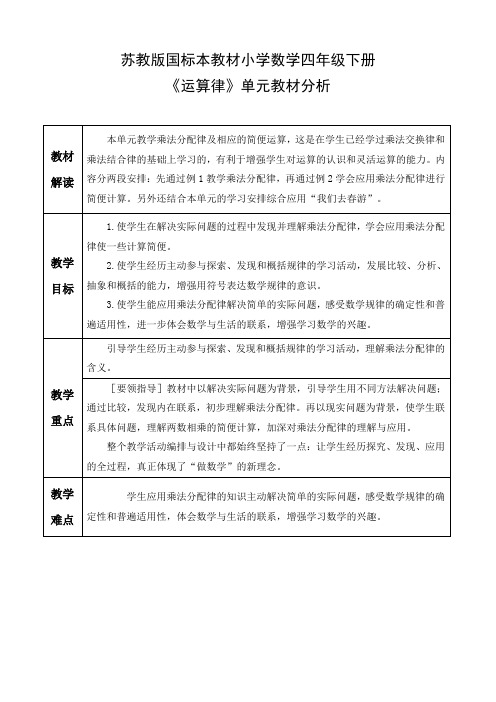 苏教版国标本教材小学数学四年级下册7《运算律》单元教材分析