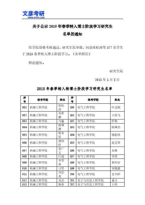 关于公示2015年春季转入博士阶段学习研究生名单的通知_西安交大考研论坛