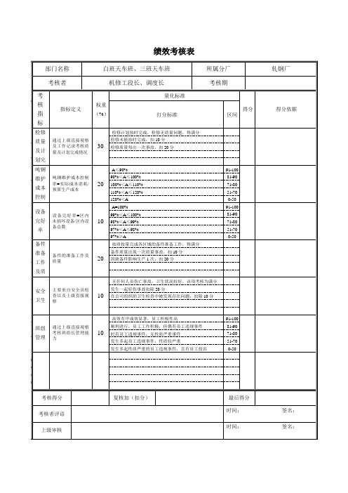 轧钢厂机修工段白班天车 三班天车绩效考核表