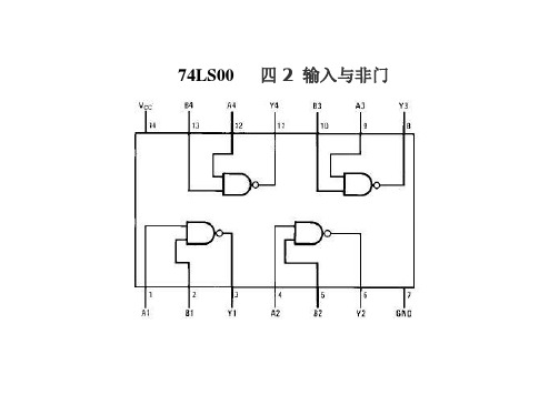 数电实验 芯片引脚图