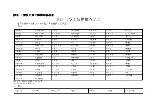 重庆市乡土植物推荐名录