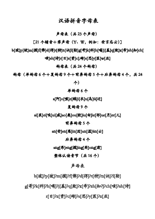 汉语拼音字母表-四线格书写(A4直接打印)