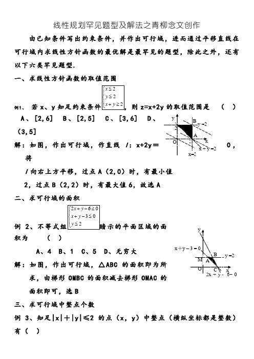 六种经典线性规划例题