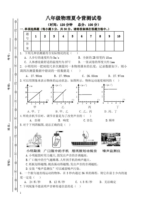 八年级物理夏令营测试卷