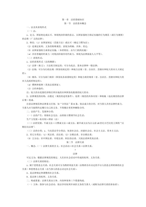 经济法讲稿
