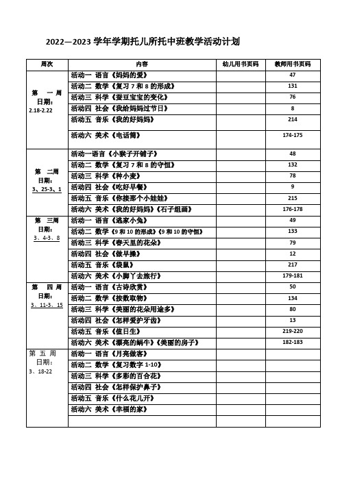 中班学期教学进度表