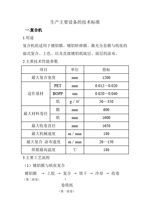 生产主要设备的技术标准