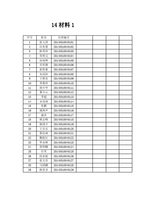 14级花名册