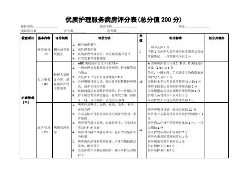 优质护理服务病房评分表