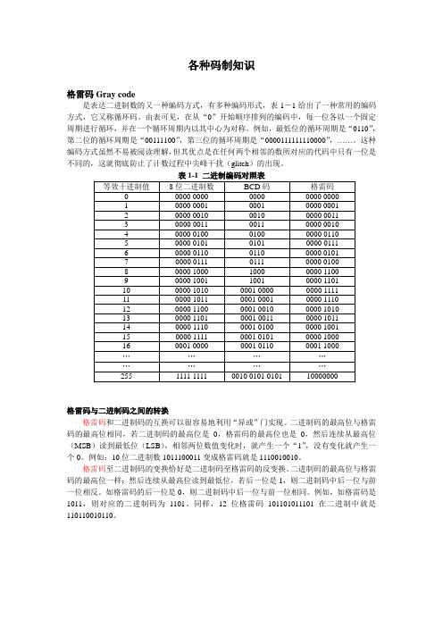 各种编码码制知识