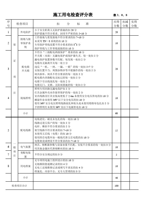 施工用电检查评分表