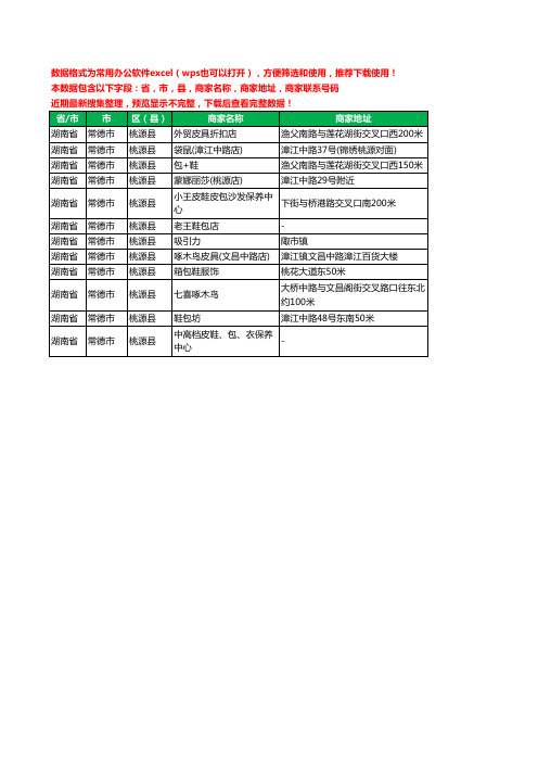 2020新版湖南省常德市桃源县箱包工商企业公司商家名录名单黄页联系电话号码地址大全12家