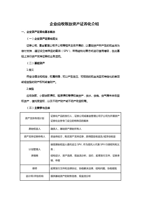 企业应收账款资产证券化介绍