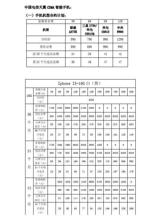 中国电信天翼CDMA智能手机合约及资费