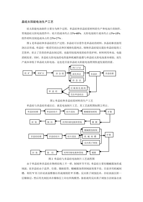 晶硅太阳能电池生产工艺