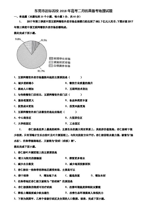 东莞市达标名校2018年高考二月仿真备考地理试题含解析