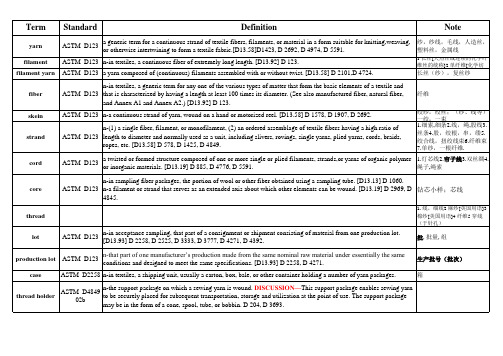 纺织常见术语