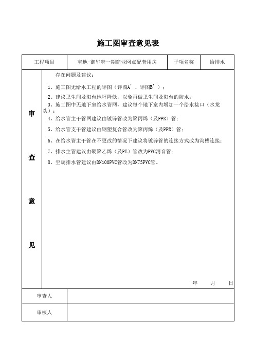 施工图审查意见表(给排水)