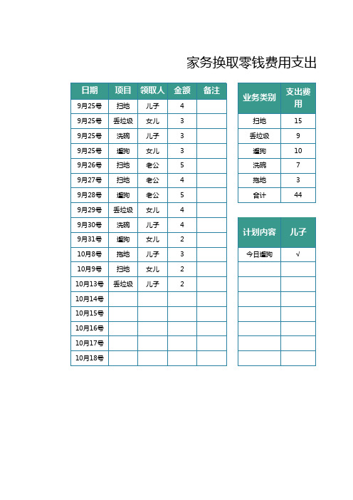 家务换取零钱费用支出登记表