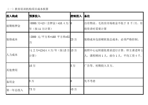 教育培训机构成本核算和回报预期表