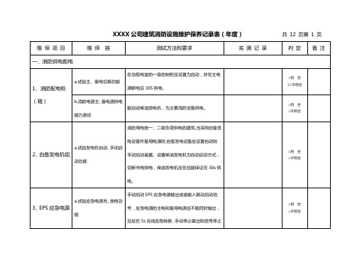 2017年建筑消防设施维护保养记录表