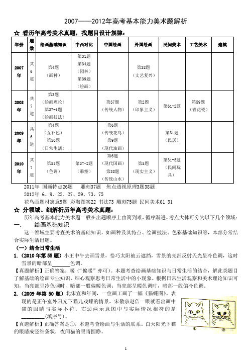 美术音乐历届高考解析