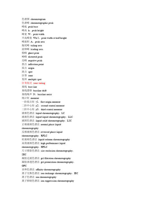 色谱英文