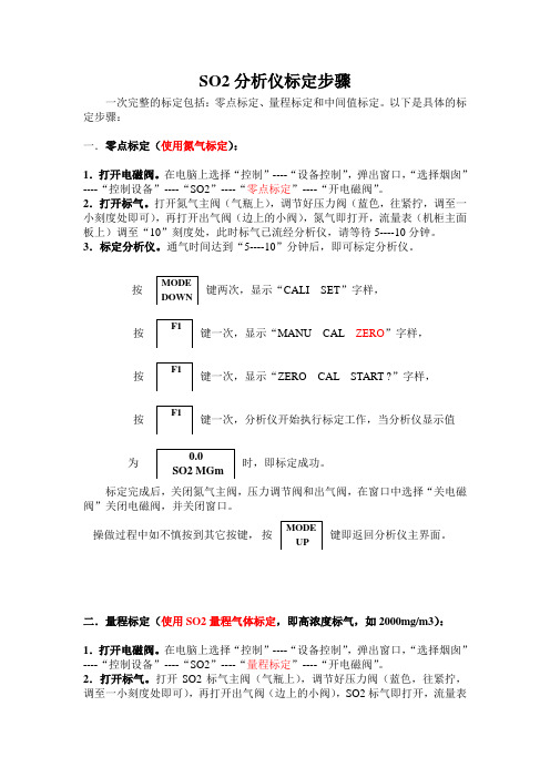 SO2分析仪标定步骤