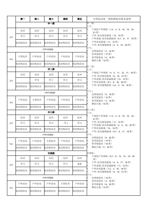 幼儿园中班课程安排表