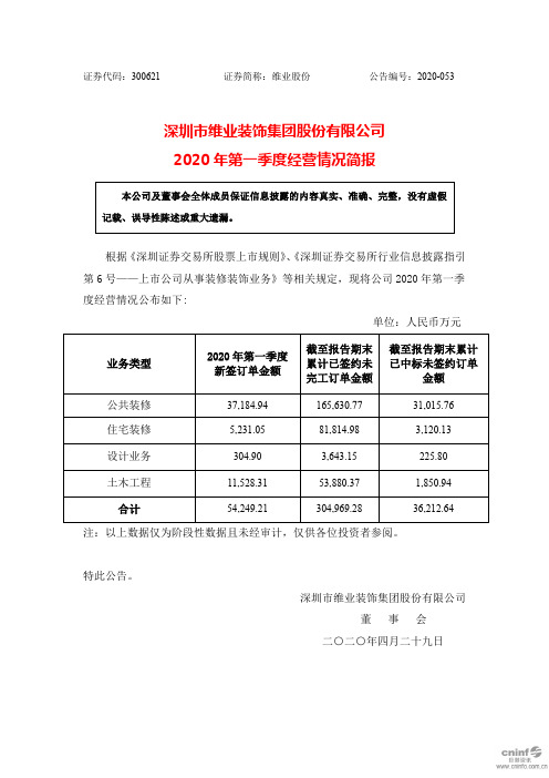 维业股份：2020年第一季度经营情况简报